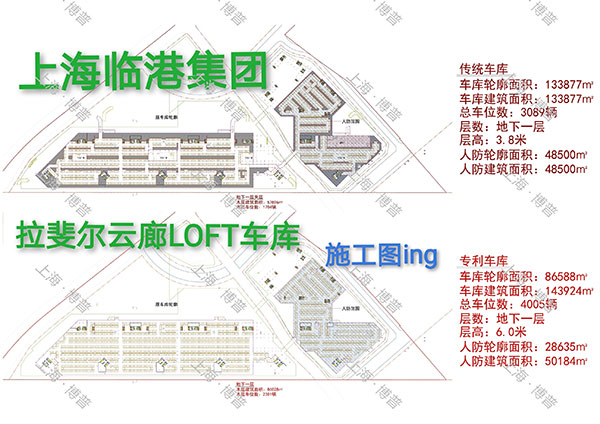 邯郸G60科创云廊LOFT专利车库（上海博普授权）