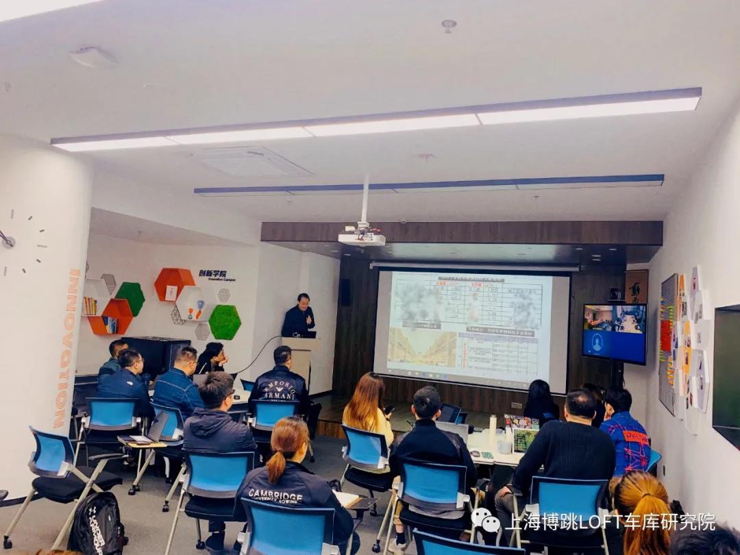 邯郸【上海博普】董事长初光先生受邀前往世茂集团进行“Loft车库专题会”授课演讲